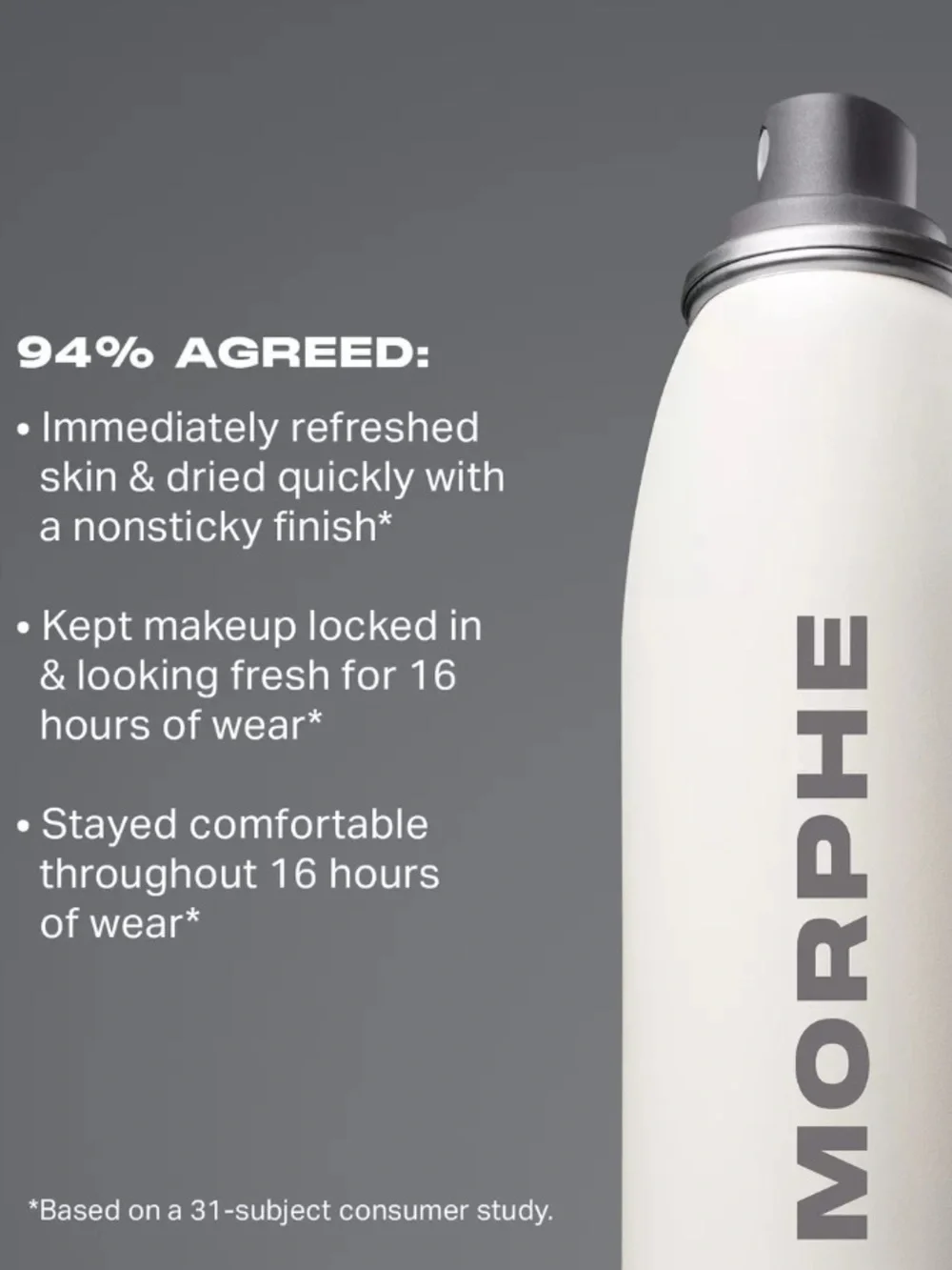 Morphe Lifeproof 16-Hour Continuous Setting Mist Mini 1.3oz BRAND NEW